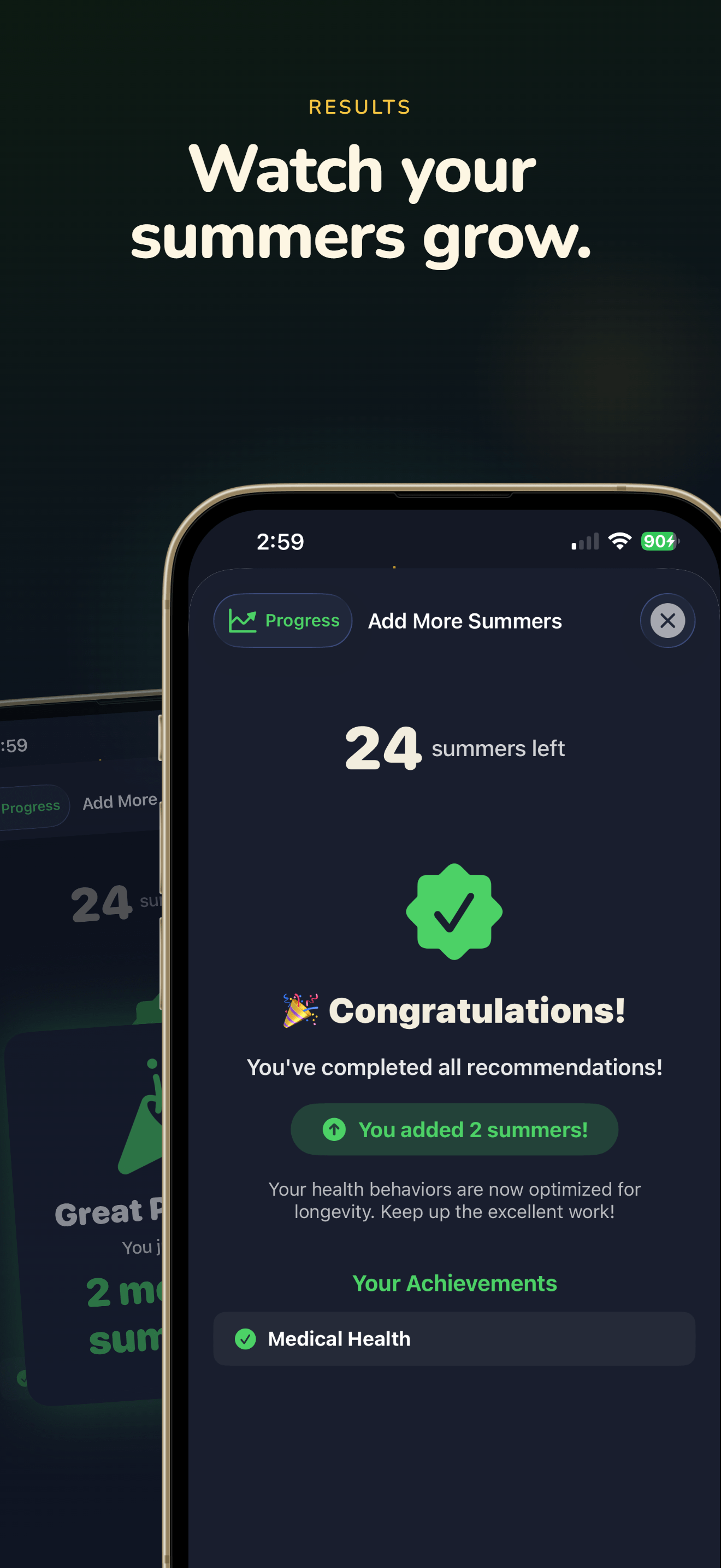 Achievement results and progress
