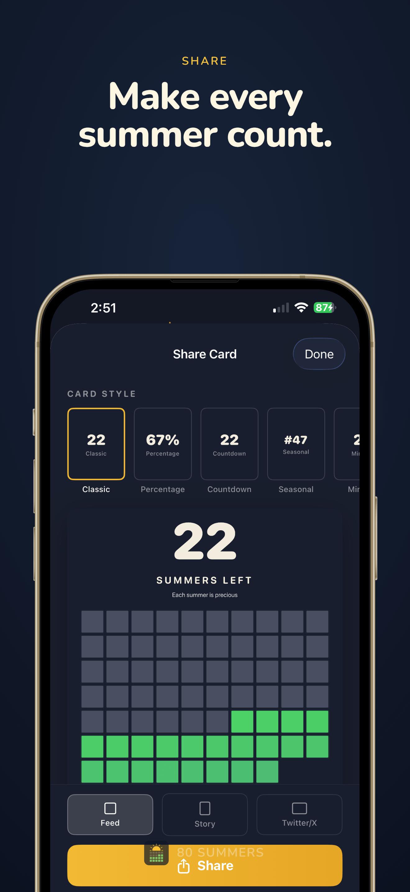 Share card customization